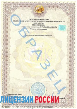 Образец сертификата соответствия (приложение) Сосновый Бор Сертификат ISO 22000